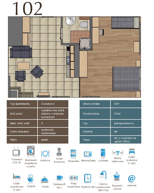 Karta apartementu 102