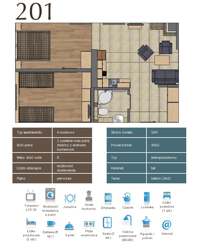 Karta apartementu 201