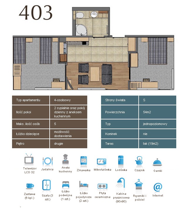 Karta apartementu 403